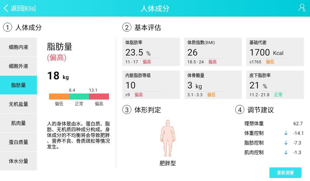 超聲波身高體重體脂儀測(cè)量報(bào)告